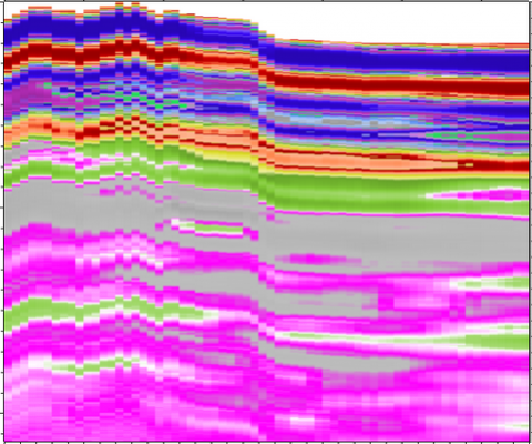 Радарограмма